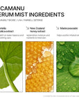 Parnell Cicamanu Serum Mist - Centella Asiatica, Hyaluronic Acid, Ceramide, LHA, Balancing Oil, Moisturizing and Soothing for Radiant Skin (1.69 Fl Oz / 50ml)