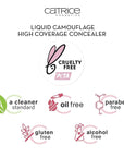 Catrice Liquid Camouflage Concealer (050 Rosy Ash) -