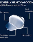 NIVEA Men Sensitive Face and Beard Moisture Gel, Gentle Face and Beard Moisturizer for Men Instantly Hydrates Skin and Conditions Facial Hair, 1.7 Fl Oz Tube, Pack of 3