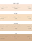 INIKA Organic Foundation Trial Set, Natural Mineral essentials - Tan