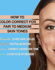 Kaely PROFESSIONAL MAKEUP Correcting Concealer Stick,Medium Coverage Concealer