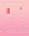 Saltair - Deodorant - Pink Beach - 2 Pack