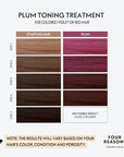 Four Reasons Color Mask - Plum - (27 Colors) Toning Treatment, Color Depositing Conditioner, Tone & Enhance Color-Treated Hair - Semi Permanent Hair Dye, Vegan and Cruelty-Free, 6.76 fl oz