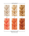 Danger Jones Semi-Permanent Hair Color (Simpatico - Light Peach)
