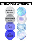 Iope retinol serum super bounce