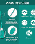 GuruNanda Interdental Picks (Pack of 100), Super Soft & Flexible Rubber Bristles, Dental Floss Picks to Remove Food Debris, Plaque & Go Gentle on Gums