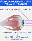 Super Sunnies Slim Flex UV Eye Protection, FDA Compliant Individual Tanning Goggles Eyeshields