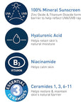 CeraVe Hydrating Mineral Sunscreen SPF 30