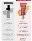 MISSHA M Perfect BB Cream No.29 Caramel beige for medium with warm skin tone SPF 42 PA +++ 1.69 Fl Oz - Tinted Moisturizer for face with SPF