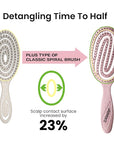 AIMIKE Hemp-Relax Detangler Hair Brush, Eco-Friendly Detangling Brush for Wavy Straight Hair, Vented Hairbrush w/Soft Bristles, Glide Through Tangles with Ease for Women, Kids, Wet & Dry Hair