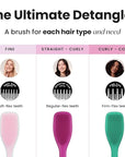 Tangle Teezer Ultimate Detangler Curly Hair Brush, Dry & Wet Hairbrush, Reduces Frizz & Breakage, for 3C to 4C Curly Hair Types, Aqua Green