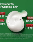 Anua Heartleaf Centella Red Spot Cream, Hydration Face Moisturizer for Skin Relief, Niacinamide, Centella, Panthenol, Spot Treatment for sensitive skin, Non-comedogenic, Korean Skincare (30g/1.05oz)