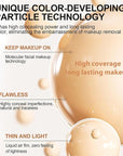 Biology 4-in-1 Foundation Hydrating Medium Spectrum Full Coverage Lotion Foundation, Protecting from Sun with SPF 50+, 4 1 Concealer Waterproof Longwear (Medium, M)