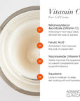 Advanced Clinicals Brightening Vitamin C Body Cream + Potent Vitamin C Face Moisturizer Gel Cream 2pc Skincare Set For Women & Men To Diminish Appearance Of Dark Spots, Wrinkles, & Dry Skin, 2pc Set