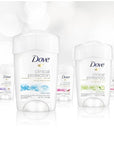 Dove Clinical Protection Antiperspirant Deodorant For Sweat and Odor Protection Original Clean Antiperspirant For Women Made With 1/4 Moisturizers 1.7 oz