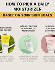 Acure Brightening Day Cream - Radiant Skin Day Cream with Cica & Argan Oil - Moisturizes, Evens Tone - 100% Vegan Formula - All Skin Types - Soothing & Nourishing Ingredients - 1.7 Fl Oz