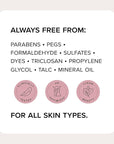 Medix 5.5 Hyaluronic Acid + Vitamin E Cream Body Lotion & Face Moisturizer | Hydrating Dry Skin Firming Lotion Minimizes Look Of Wrinkles, Stretch Marks, & Crepey Skin | Skin Care Products | 15 Fl Oz