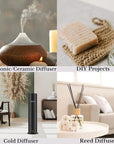 Scentia Hotel Diffuser Oil Inspired by The Nobu Hotel - 120 mL 4.06 fl oz - Essential Oil Blend Jasmine, Lilly, Sandalwood for Aromatherapy Diffusers - Nobu Essence - Thanksgiving & Holiday Gift