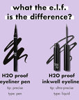 e.l.f. H2O Proof Inkwell Eyeliner Pen, High-pigment, Waterproof Liquid Eyeliner, Delivers A Matte Finish, Vegan & Cruelty-free, Sugarplum
