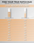 L'Oreal Paris True Match Super-Blendable Foundation, Medium Coverage Liquid Foundation Makeup, C4, Light Medium, 1 Fl Oz