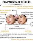 2PCS Mineral Sunscreen Setting Powder Makeup,Translucent Powder SPF Finish,Lightweight,Breathable,All Skin