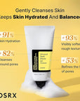 COSRX Advanced Snail Mucin Gel Cleanser, 5.07 Fl Oz / 150 mL, Rich Daily Deep Cleansing Gel for Dry & Sensitive Skin, Korean Skin Care, Not Tested on Animals, No Parabens