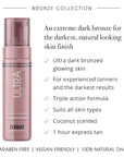 MineTan Ultra Dark Deluxe Bronze Self Tanner Bundle | Achieve Ultra Dark Bronzed, Glowing Skin From Head To Toe - Includes 4 Items, Self Tanner Foam, Self Tanning Lotion, Face Tanner & Self Tan Mitt