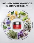 XMONDO Color Fire Red Zodiac