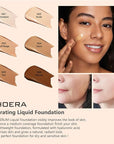 2024 New PHOERA Foundation Makeup for Mature Skin, Buff Beige)