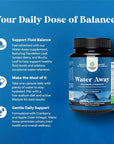 Water Away Pills Maximum Strength - Herbal Diuretic Pills for Water Retention for Fast Acting Bloating Relief for Women and Men - Easy To Take Water Retention Pills for Women and Men - 90 Servings