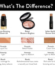 LAURA GELLER NEW YORK Serum Bronzing Cheek Lift, Soft Sunshine
