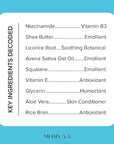 MEDIX Fragrance Free Niacinamide Face Moisturizer + Shea Butter Cream For Face & Body Lotion | Anti Aging Skin Care Firming Cream For Wrinkles, Dark Spots, Large Pores, 15 Fl Oz, 2-Pack
