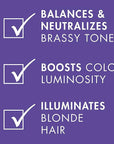 Nexxus Blonde Assure Purple Shampoo & Conditioner Color Assure 2 Pack Blonde, Bleached & Silver Hair Color Shampoo & Conditioner with Keratin Protein & Violet Pigment 8.5 fl oz