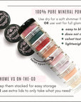Summer Cupcake Mineral Eye Shadow Pallet, Organic Makeup