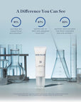 Rapid-Lift Advanced Neck Serum- Reduce Wrinkles & Tone Skin- Anti-Aging Formula for Lifting and Smoothing Sagging Skin on Neck, Chin, & Chest w/Polyphenols- Refreshing Floral Scent