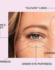 StriVectin Anti Wrinkle Trio Kit for Face and Eyes, 3 piece kit with SD Plus Moisturizer, Peptide Plump Line Face Serum, and Intensive Eye Concentrate Wrinkle Cream