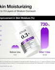 Anua Retinol Serum for Anti-Aging, Textured skin | 0.11% Retinol, 5% Niacinamide, 20+Soothing Ingredients Gentle for Beginner (30ml /1.01 fl.oz.)