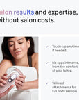 Braun IPL Skin i·expert, at Home Laser Hair Removal, Permanent Visible Hair Reduction, Holiday Gifts for Women and Men with Free App, SMART IPL, Vanity Case, Venus Razor, 4 Smart Heads, PL7387