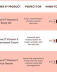 Palmer's Vitamin E Mom's Skin Healing