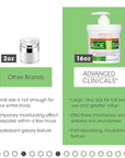 Advanced Clinicals Aloe Vera Lotion Sun