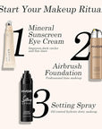 Kyda mineral sunscreen eye cream,