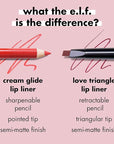 e.l.f. Cream Glide Lip Liner, Highly-Pigmented Pencil For Lip