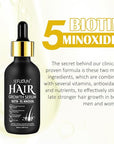 5% Minoxidil Hair Growth Oil for Men and Women - Regrowth Serum, Extra Strength Spray for Hair Loss, Thicker Healthier Hair, Beard Growth Kit, Topical Treatment, 2.02 oz