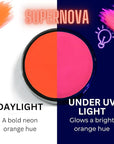 Mehron Paradise FX UV Neon Glow – Neon UV Super Nova 1.4 oz | Water Activated Black Light UV Paint for Raves, Costumes, SFX, Halloween, Stage, Theater & Cosplay