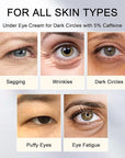 5% caffeine eye cream for