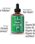 Hair Thickening and Moisturizing Serum - Vegan Scalp Treatment Oil for Women, Men with Dry, Frizzy, Weak Hair and Hair Loss. Peppermint, Wild Black Castor Oil, Unscented 2oz