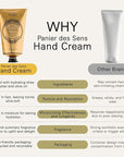 Panier des Sens - Hand Cream for Dry Cracked Hands - Provence Hand Lotion with Shea Butter & Olive Oil - Vitamin E Skin Moisturizer with 97% Natural Ingredients - Made in France, 2.5 fl oz