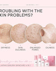 Skin Care, Skin Care Set, Skin Cleansing