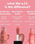 e.l.f. Glow Reviver Melting Lip Balm, Hydrating Tinted Lip Balm For A Glossy Finish & Soft, Supple Lips, Vegan & Cruelty-Free, Java Chip