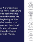 Naturopathica Colloidal Silver and Salicylic Acid Acne Clearing Cleanser, Reduce Blemishes and Acne Scars, Clarifying Face Wash for Men and Women, 5 fl oz